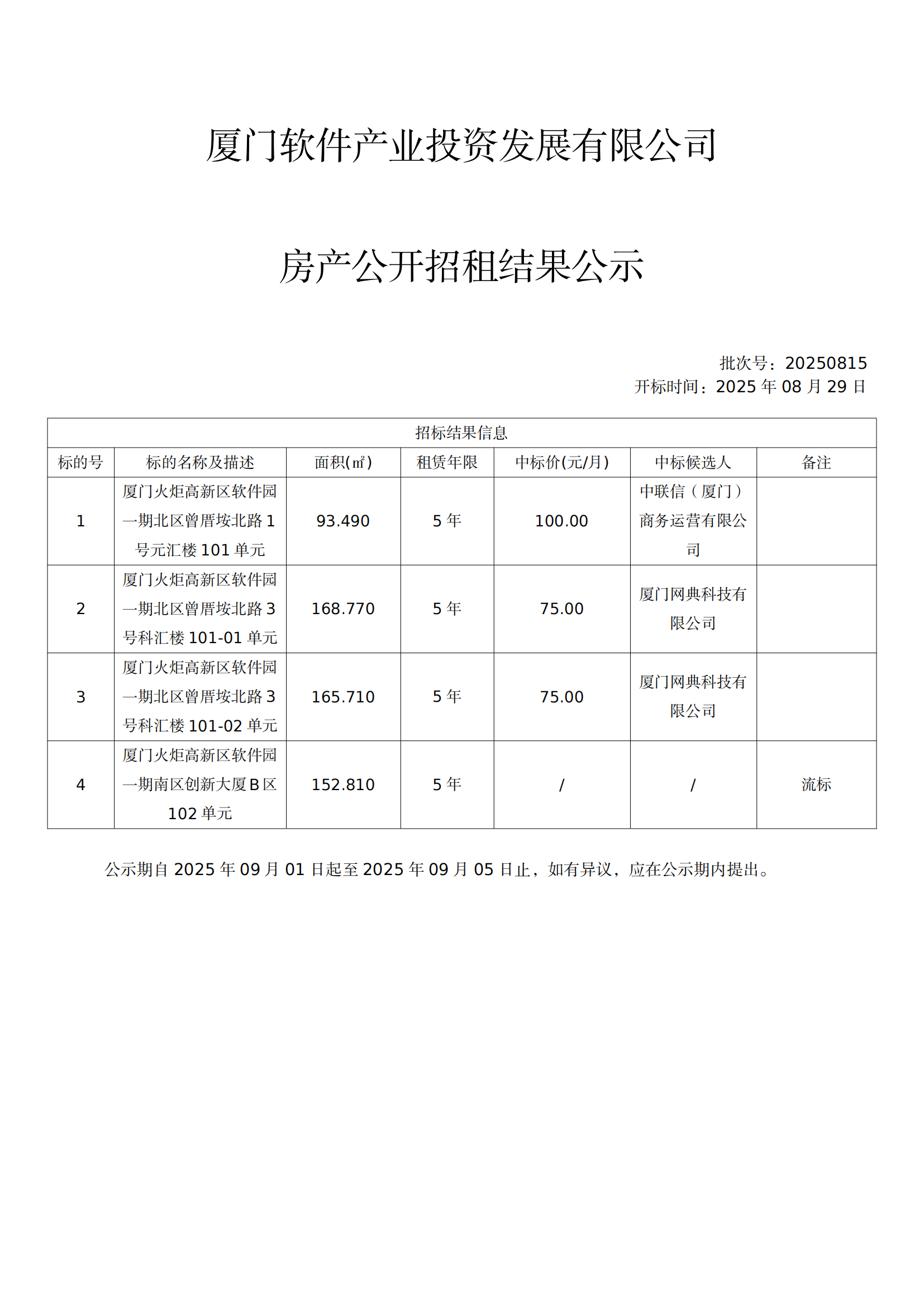 竞租结果公示_20250901.png